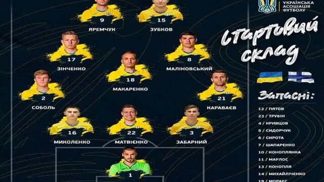 Украина не удержала победу против Финляндии и отпустила Францию в отборе на ЧМ.