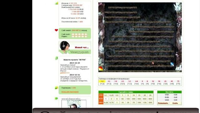 Фадеев Молодая Гвардия Казашки Любительское