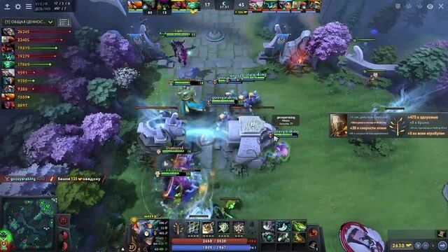 [Аналитика Ошибок] МИПОНЕГЕРОЙ - 5000 часов на МИПО 