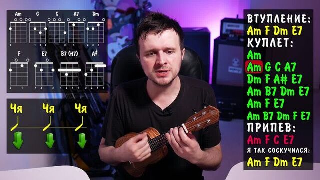 Как играть на укулеле ПОРНОФИЛЬМЫ - Я так соскучился аккорды + разбор